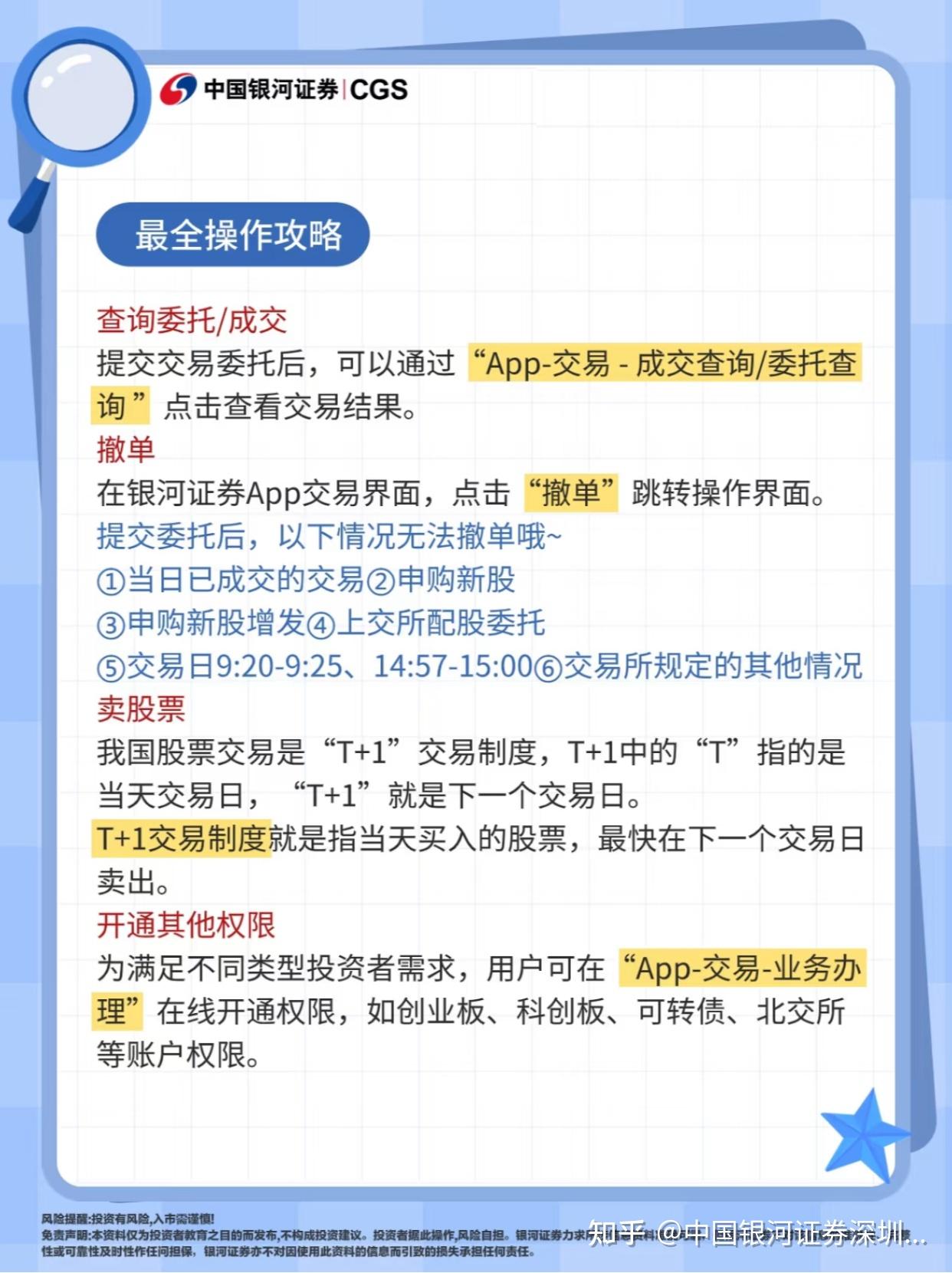 交易必读！轻松入市指南- 知乎