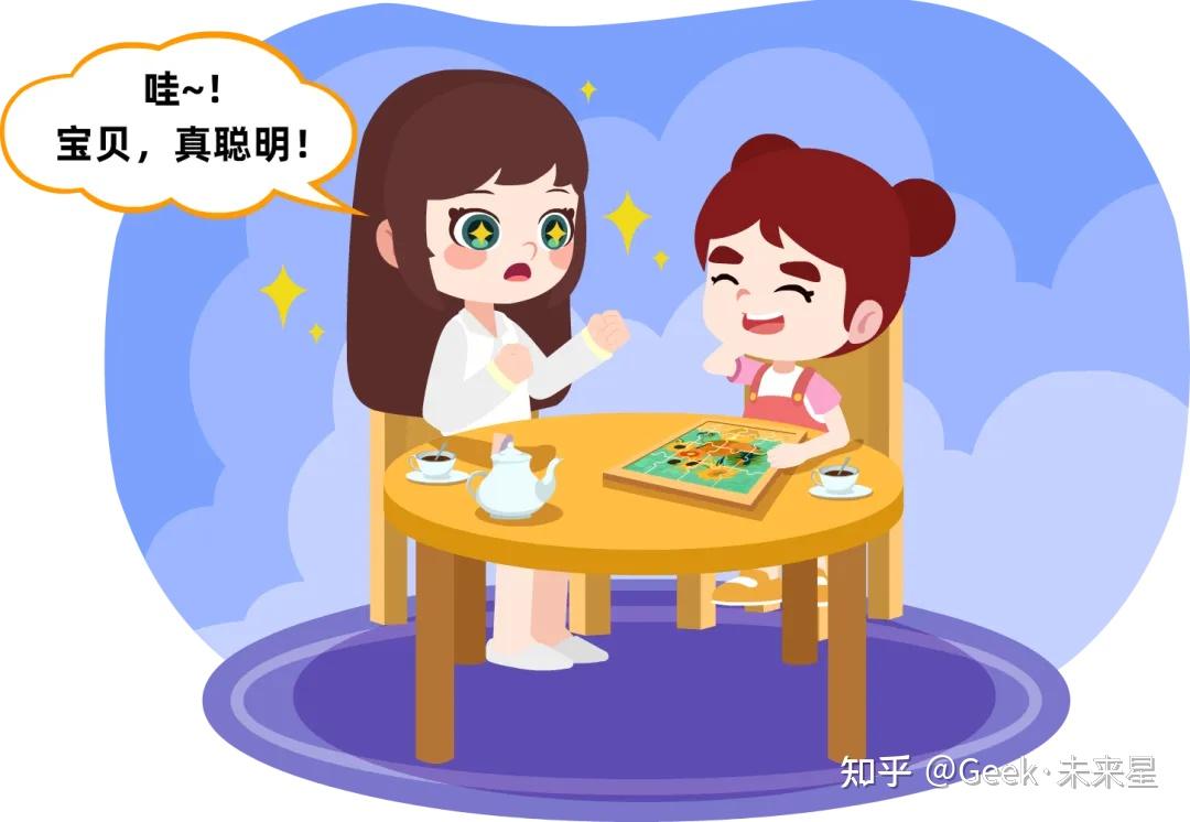 表扬孩子的12个正确方式，看看你做对了几个？ - 知乎
