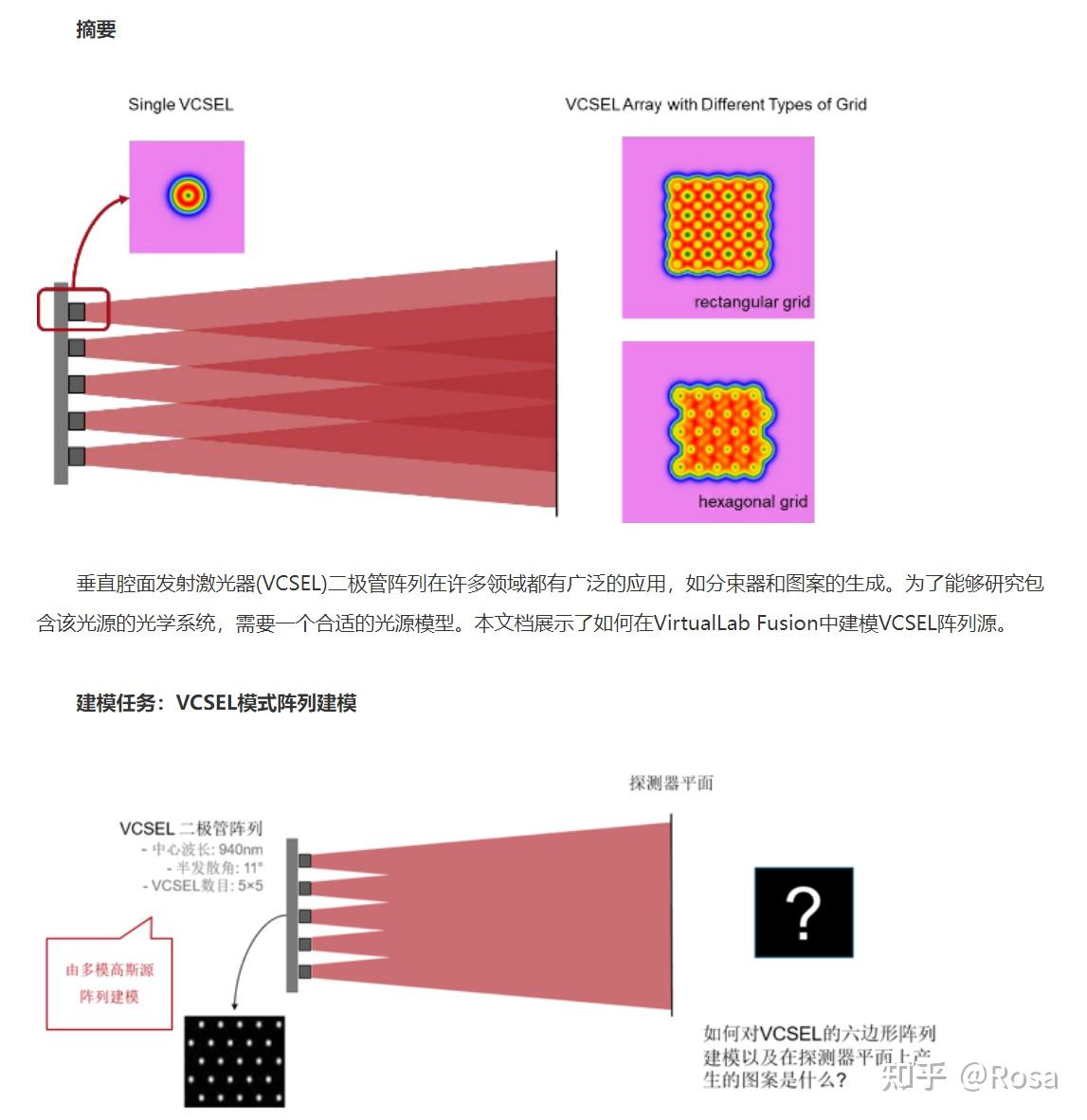 Vcel Line Projector 垂直腔面发射激光器 (VCSEL) 二极管阵列的建模 - 知乎
