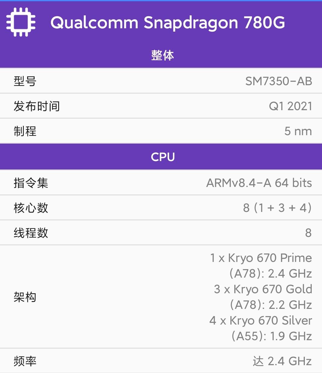 如何评价骁龙780g? - 知乎