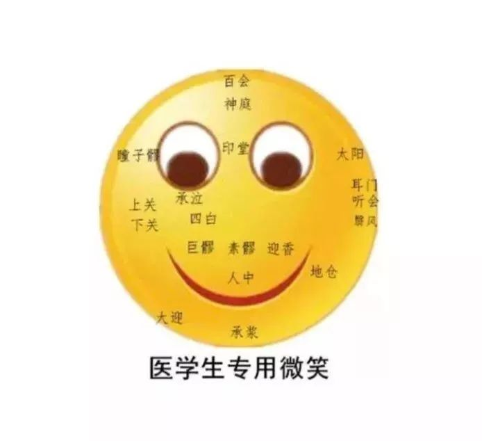 有哪些有趣的医学生专用的沙雕表情包? - 知乎
