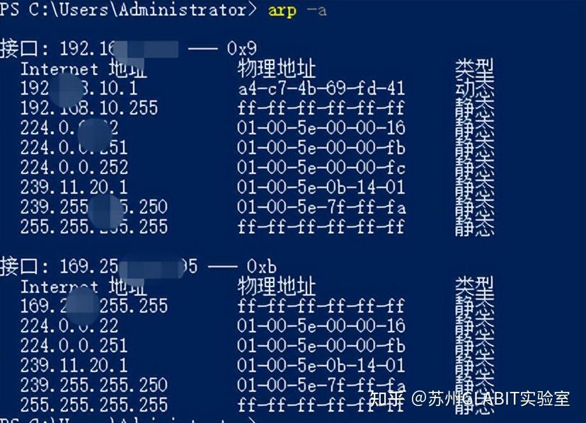 Windows常用cmd网络命令详解 - 知乎