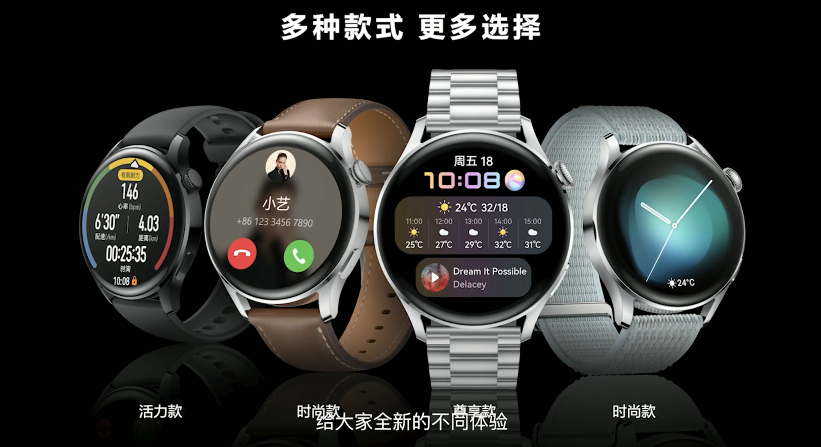 华为HUAWEI Watch3和Watch3 Pro，Watch3系列和GT 2Pro有什么