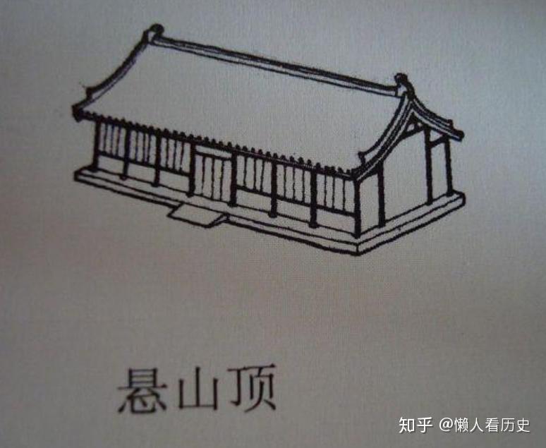 古代有重檐悬山顶吗？ - 知乎