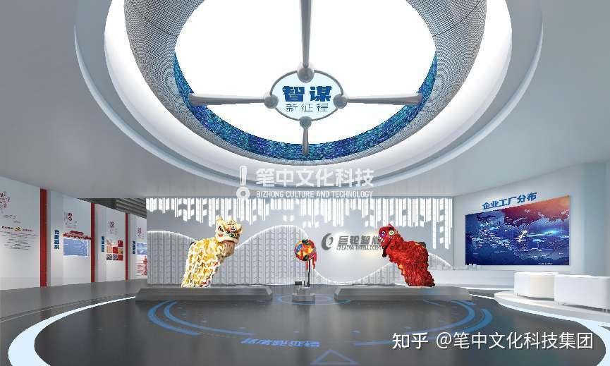 好展馆笔中造 | 新科技、新制造、新价值展厅:巨轮智能装备股份有限公司企业展厅 - 知乎