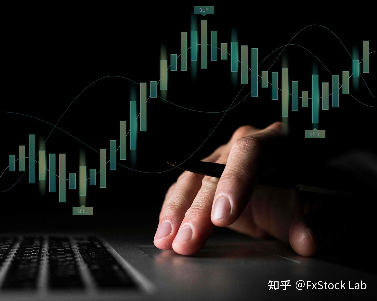 港股、美股、A 股实时行情数据API 接口-免费接入- 知乎