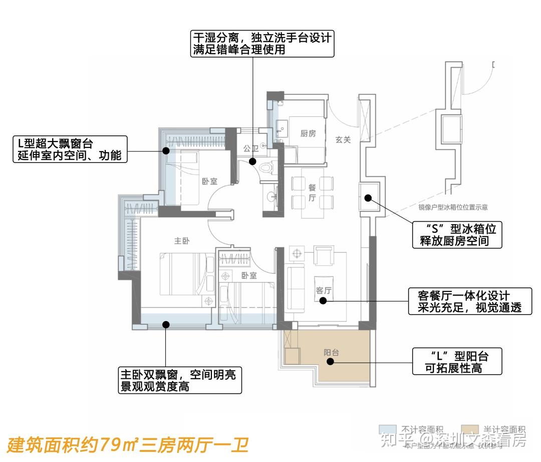 龙岗新生新房:【远洋天祺】项目详情、优劣势分析、户型图 - 知乎