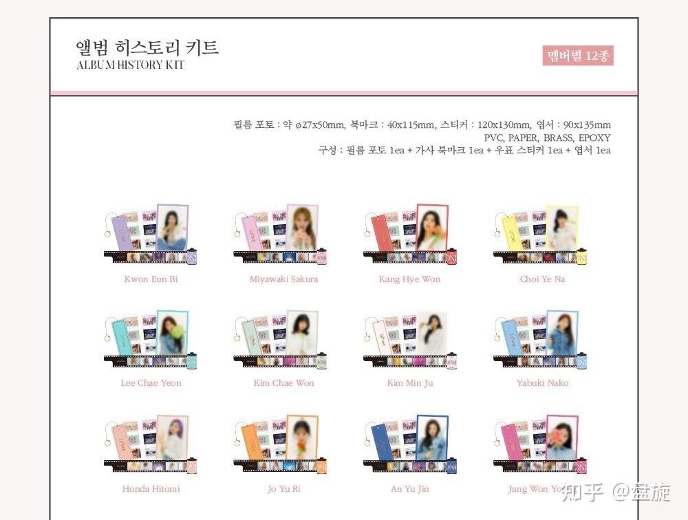 izone在今年解散前还会出专辑回归吗