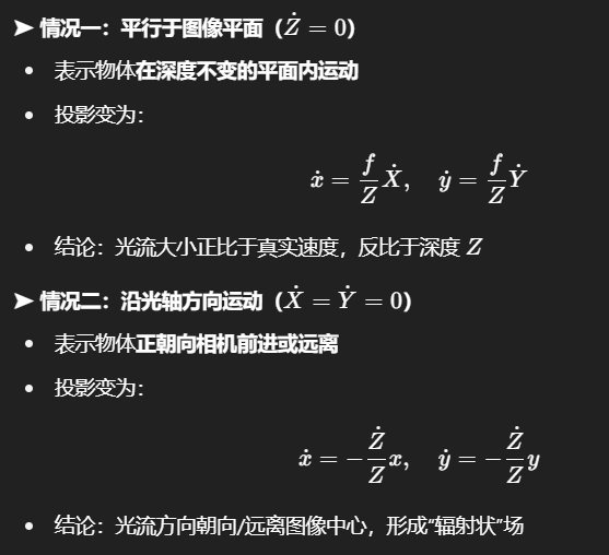计算机视觉笔记:10-2 光流 Optical Flow - 知乎