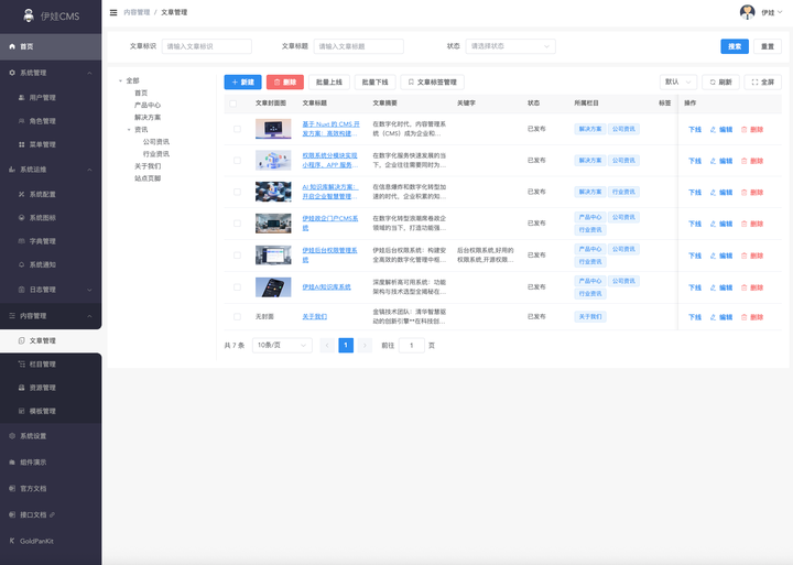 企业官网CMS源码下载 - 知乎