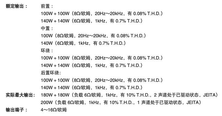 如何看懂功放的输出功率 - 知乎
