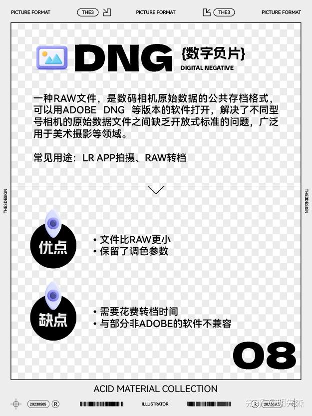 你的PNG真的是透明的吗?常见图片格式全解析 - 知乎