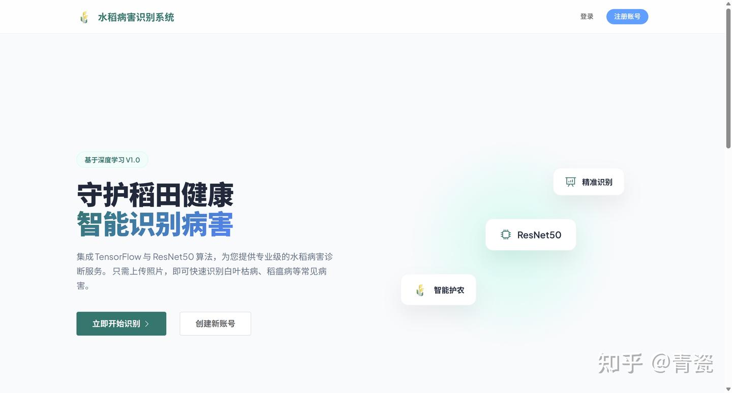 python 2 vs python 3 | python, lesson, tutorial Images... 基于深度学习的【水稻植物病害识别】系统实现~Python+图像识别 - 知乎