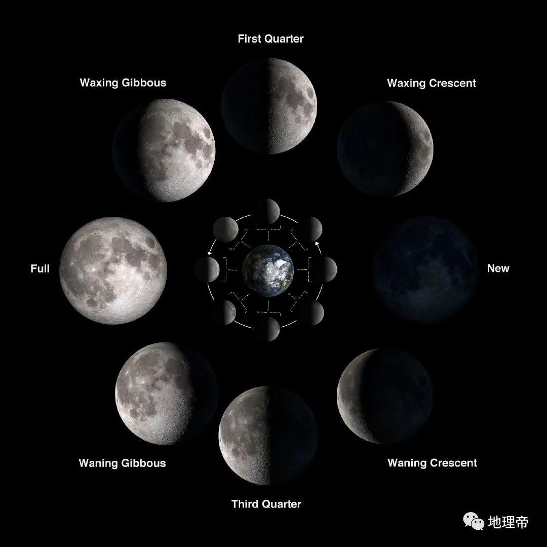 认识月球：月相口诀- 知乎
