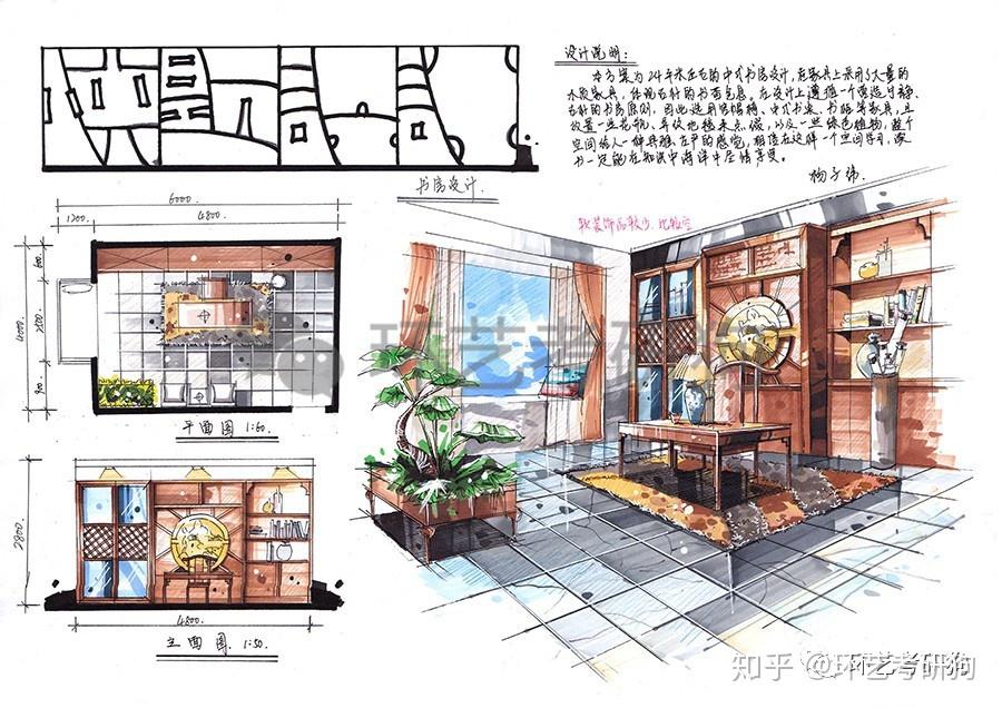 室内快题丨阅读空间(书店书吧书房)专题作品集锦/环艺考研狗 - 知乎