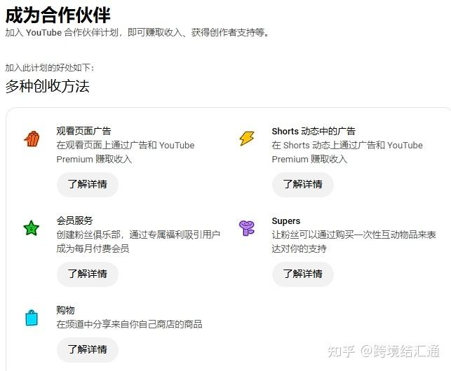 Ypp Panel 必看!油管YPP开通条件,变现不再难! - 知乎