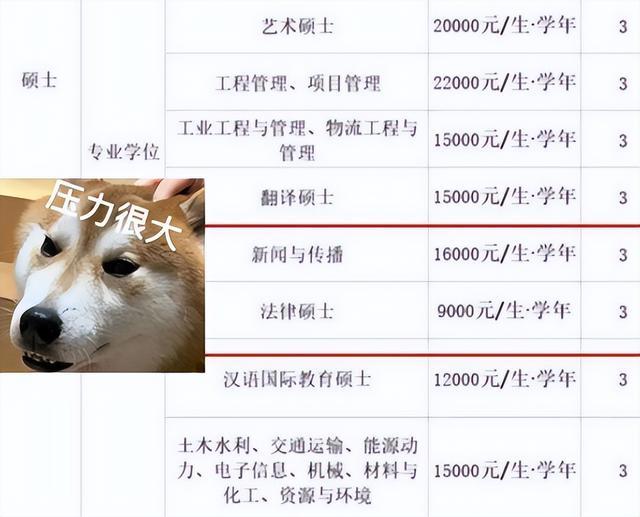勒紧裤腰带抵抗饥饿这种行为就生理层面来说有效吗? - 知乎