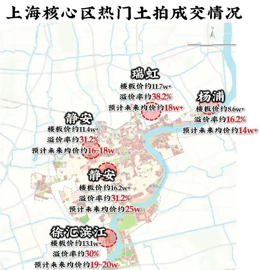 融创·壹号院遇到绿城·潮鸣东方,很多人都懵了 - 知乎