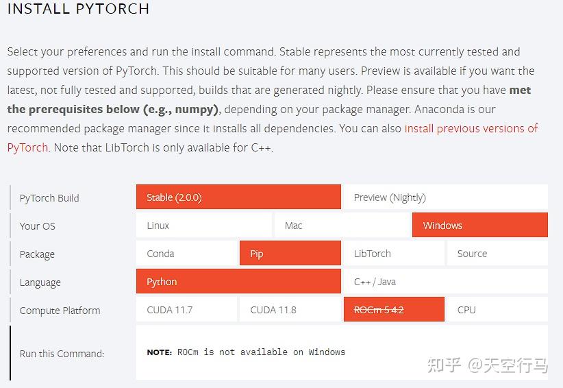 Amd pytorch 