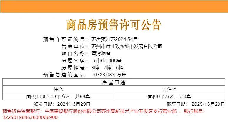 劳动路决杀？苏州澜庭湾（胥湾澜庭）值得买吗？ - 知乎