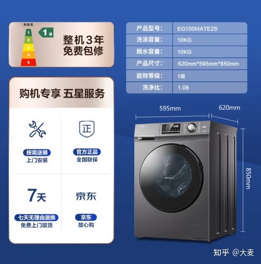 一,海尔的产品线