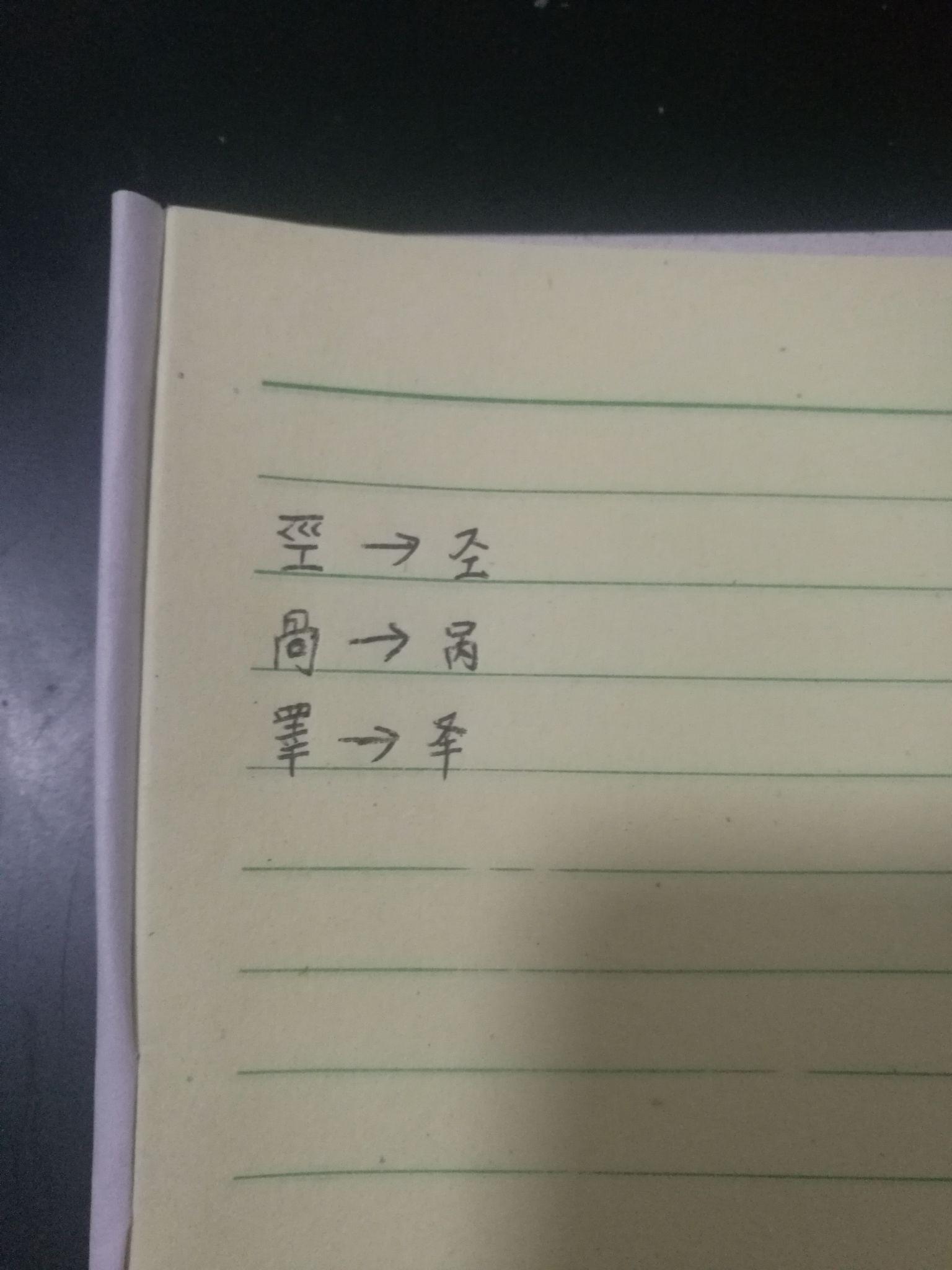 请问该如何开始学习繁体字? - 知乎