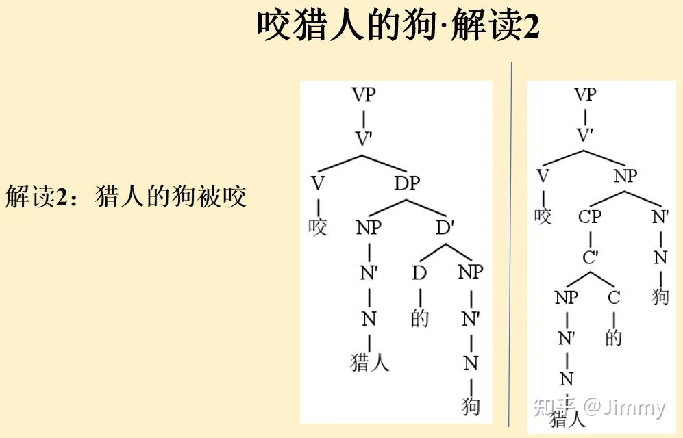 回忆录:给头部国际部的高中生办语言学社团 - 知乎