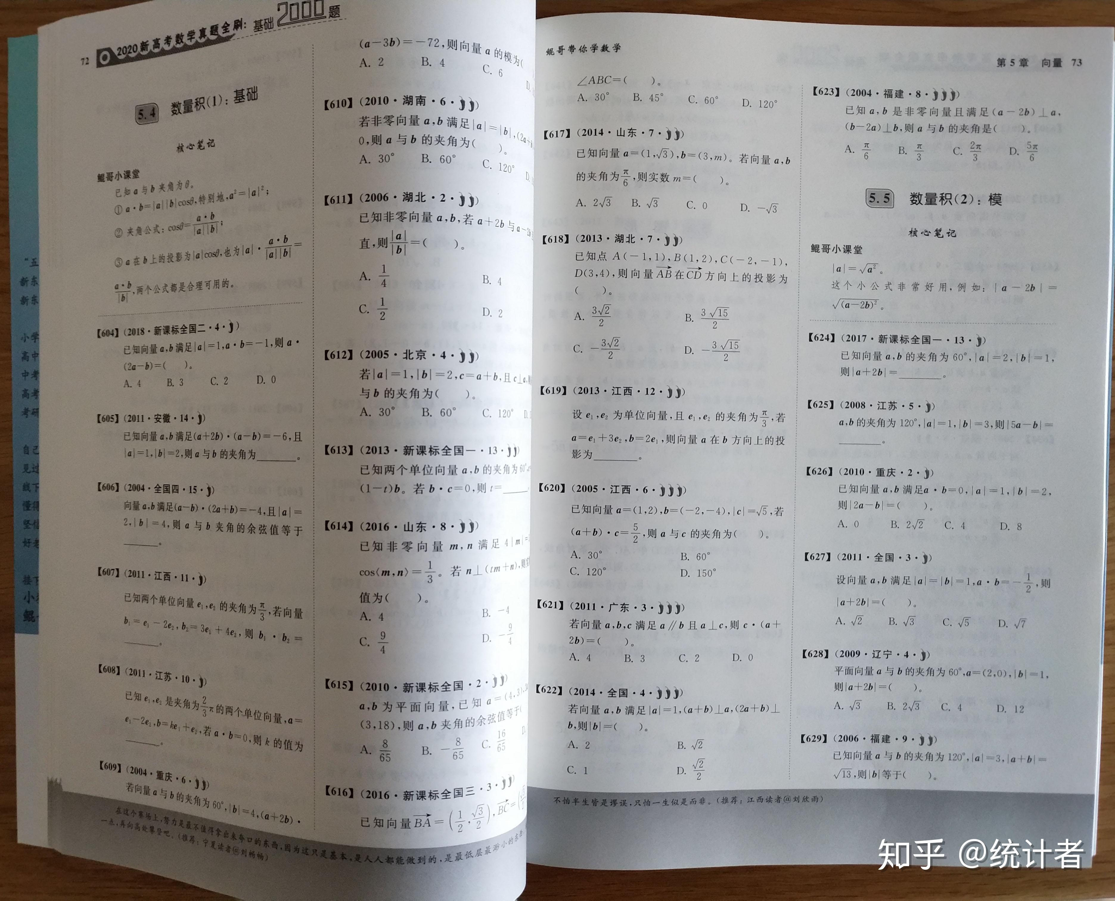 如何评价朱昊鲲真题全刷系列