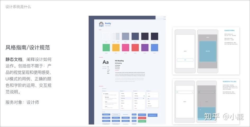 怎样自学并且达到职业 UI/UX 设计师水平? - 知乎