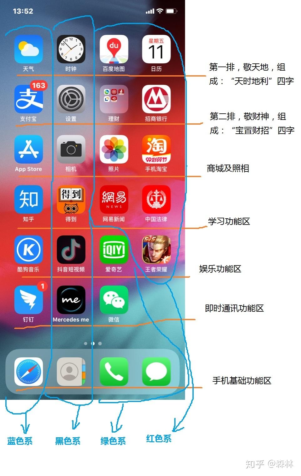 如何优雅地布局iphone手机桌面? - 知乎