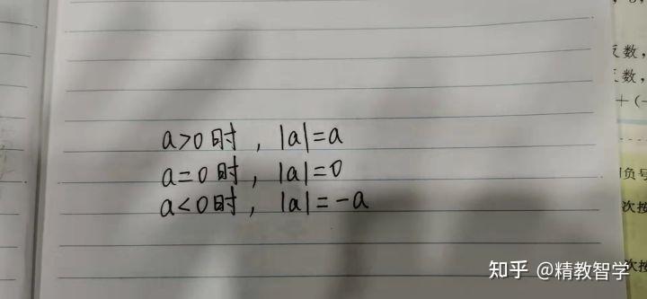 必考,数学七年级知识点:绝对值、相反数 - 知乎
