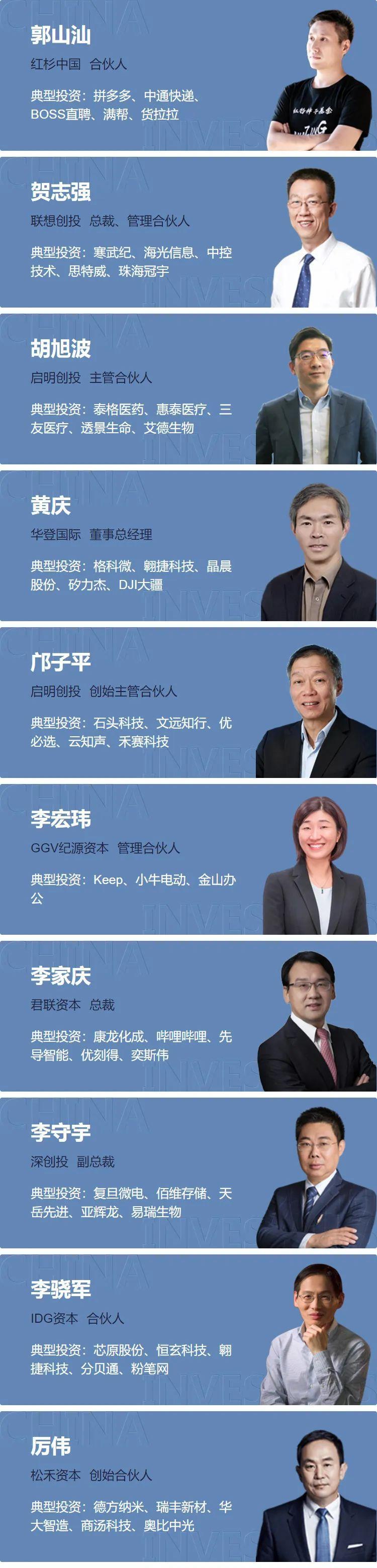中投华创 | 台前幕后每一位资方都值得点赞-2023投资人 - 知乎