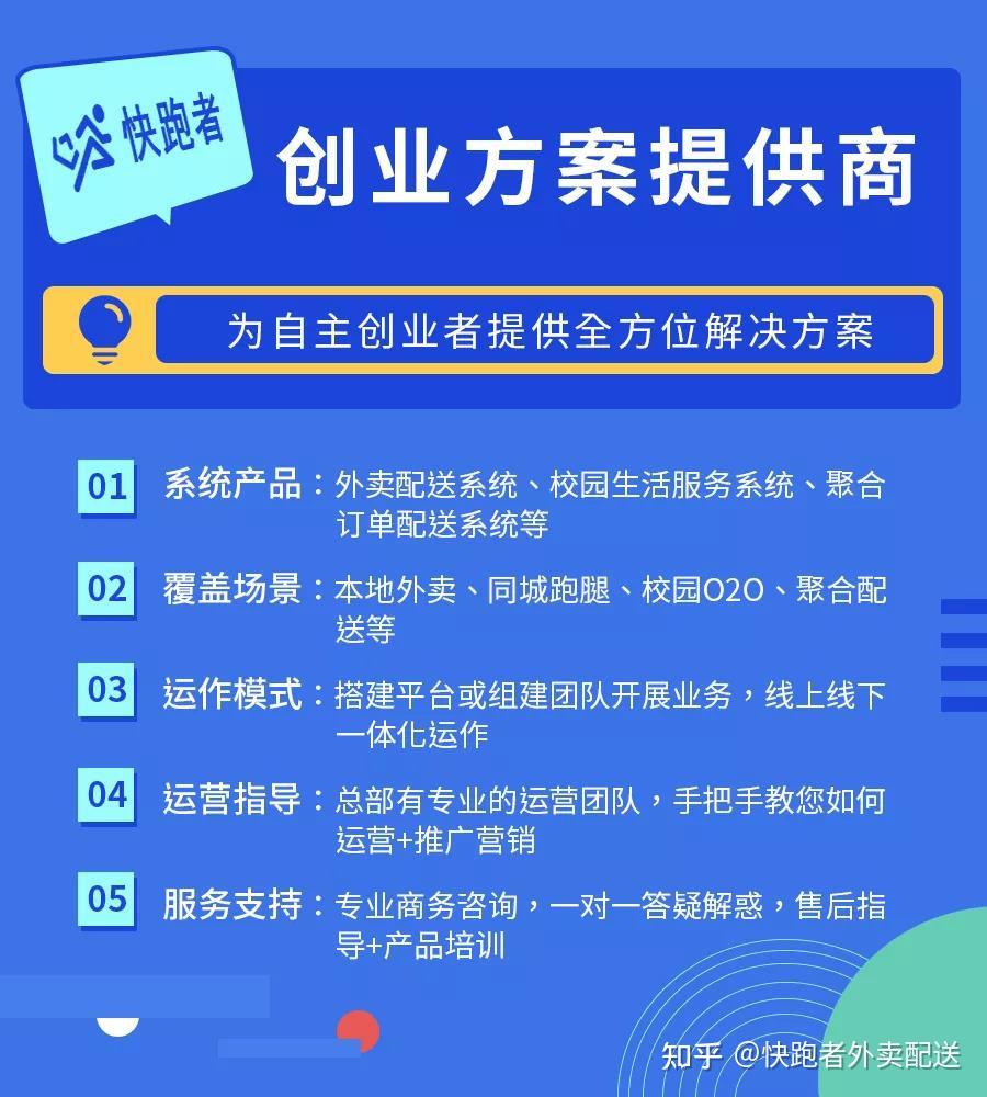 三四线城市创业弊端(三四线城市的创业商机)