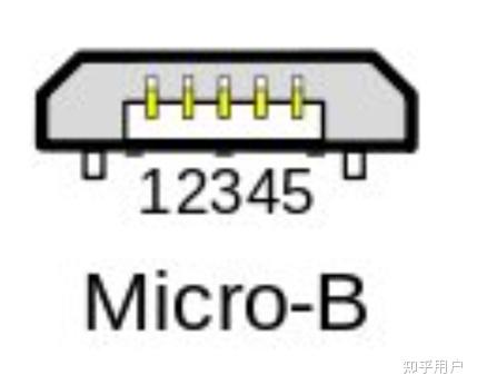 USB 的接口类型有哪些? - 知乎