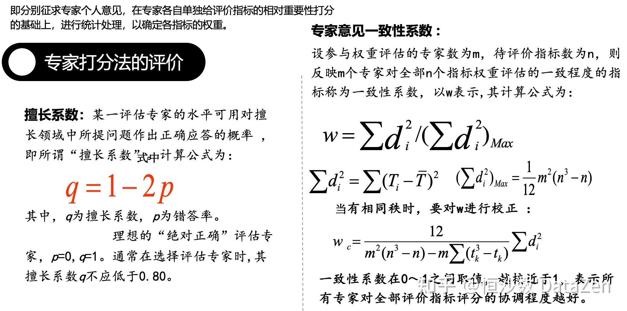 如何构建指数和权重：指数建模及综合评价方法 - 知乎
