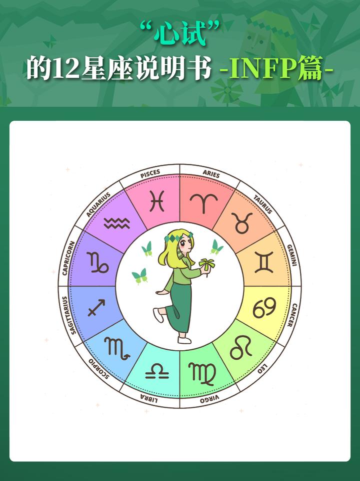 “心试”的12星座说明书-INFP篇- - 知乎