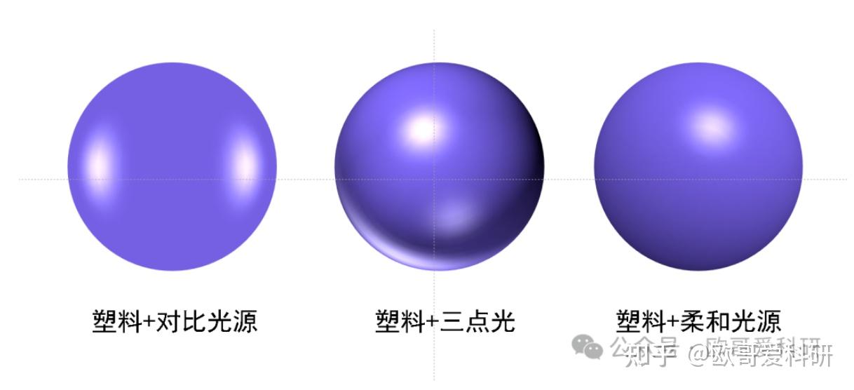 PPT科研绘图教程:球的画法 - 知乎