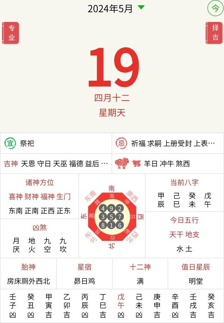 今日十二生肖运势播报 2024年5月19日