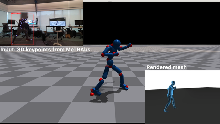 [ICCV 2023] Perpetual Humanoid Control for Real-time Simulated Avatars ...