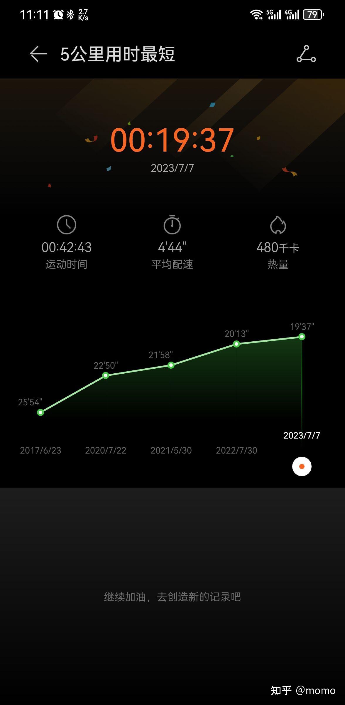 实现5km跑步4分配需要多久？ 知乎 9940