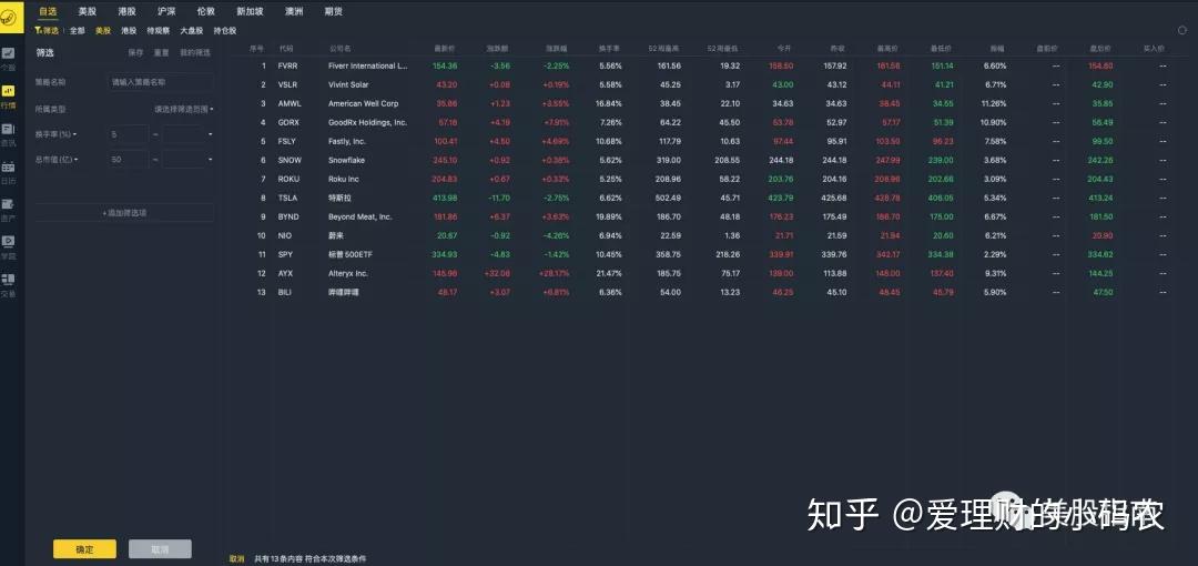 股票推荐官网_今日牛股+明日潜力股全解析_短线+长线策略每日更新建行本溪前进支行成功堵截一起“代客炒股”电信诈骗案