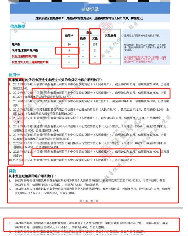 征信报告多了一张信用卡(个人征信报告上有一张信用卡)