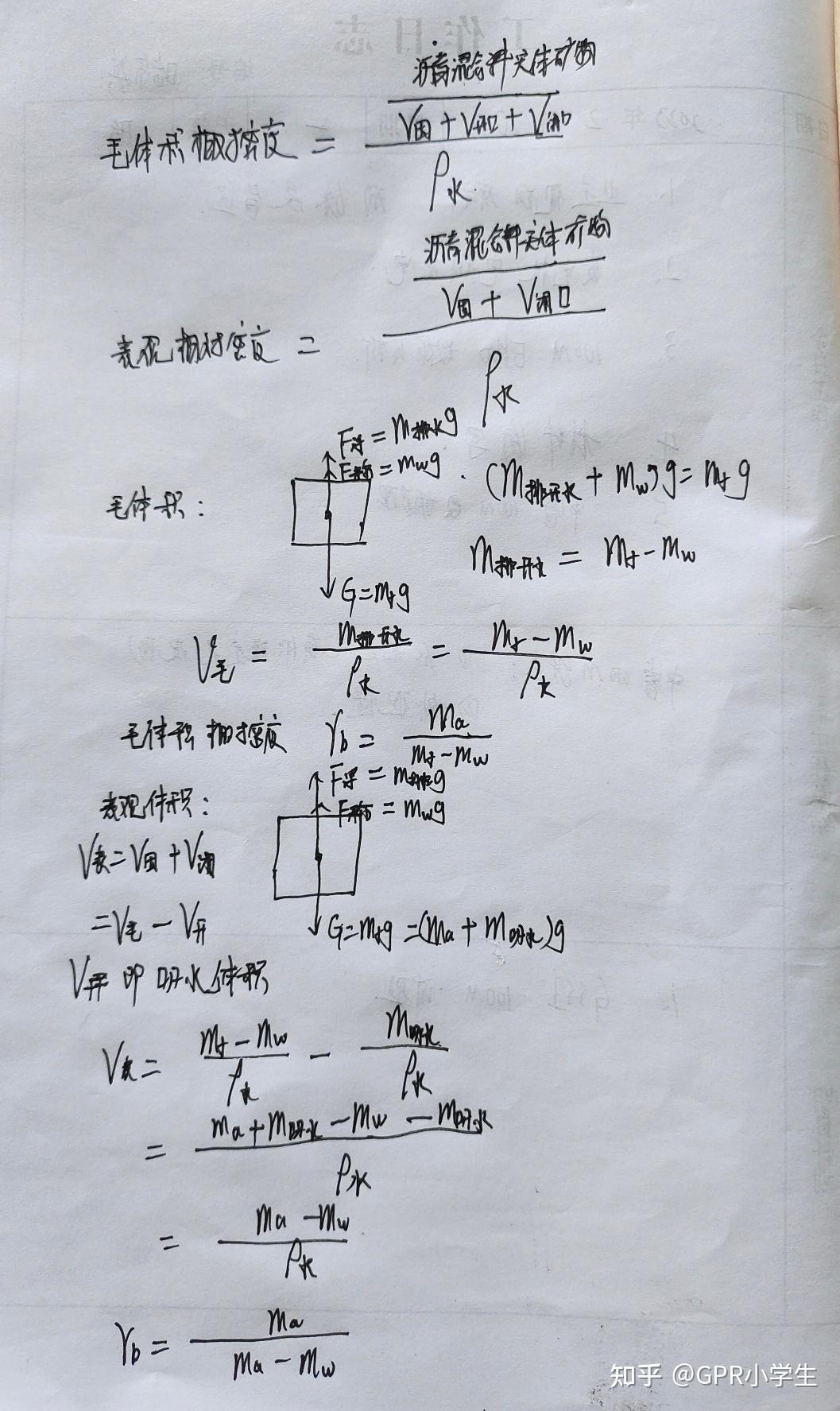 毛体积相对密度和表观相对密度 - 知乎