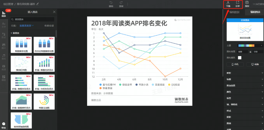 用什么图表来表示排名的趋势变化？ - 知乎