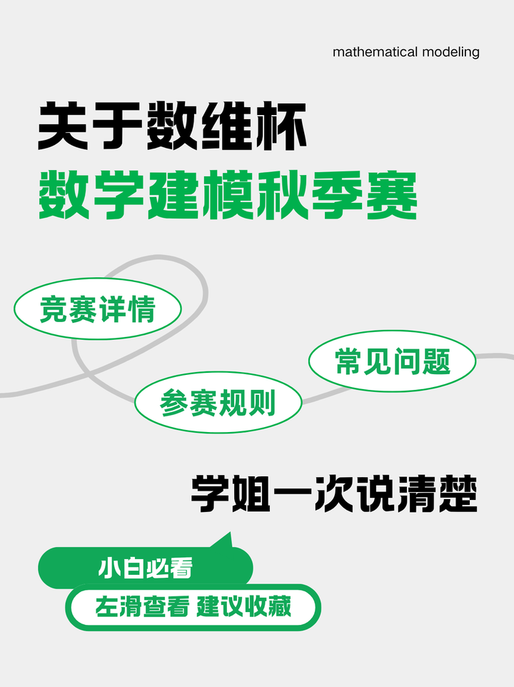 关于数维杯数学建模秋季赛,学姐一次说清楚 - 知乎