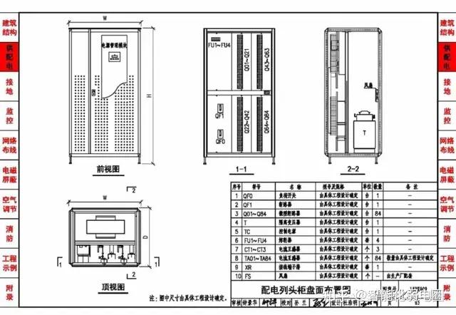 数据中心设计与安装CAD图集及cad设计图,值得收藏学习! - 知乎