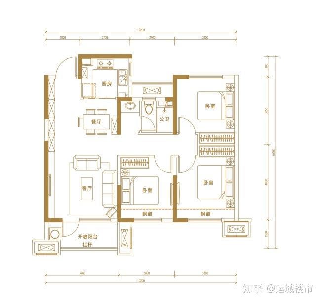 户型图抢先看!运城金科好运城95-140㎡学府美宅! - 知乎