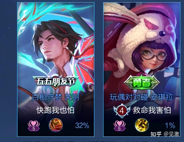 你在《王者荣耀》里见过哪些有意思的情侣昵称?
