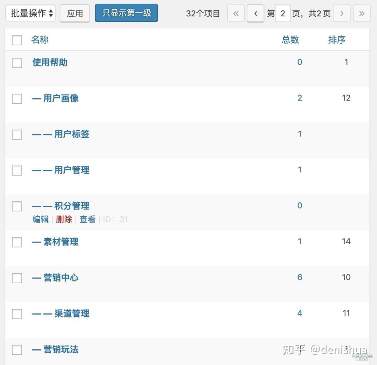 这是一个支持分类拖动排序，设置分类层级，设置首页分类等的全能 WordPress 分类管理插件 - 知乎