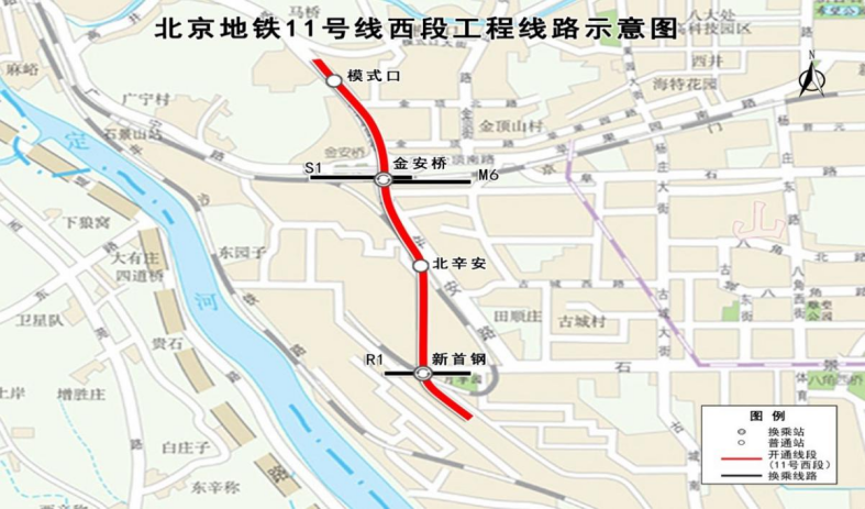 北京房山大学城社科院附近的房子和北京西四环的金璟阳光苑(共有产权